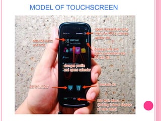 MODEL OF TOUCHSCREEN

 
