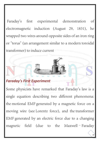 10
Faraday's First Experiment
 