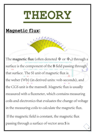 12
THEORY
Magnetic flux:
 