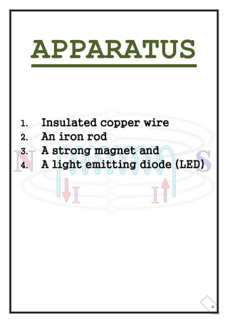 6
APPARATUS
1. Insulated copper wire
2. An iron rod
3. A strong magnet and
4. A light emitting diode (LED)
 