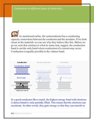 Physics semiconductors project | DOCX