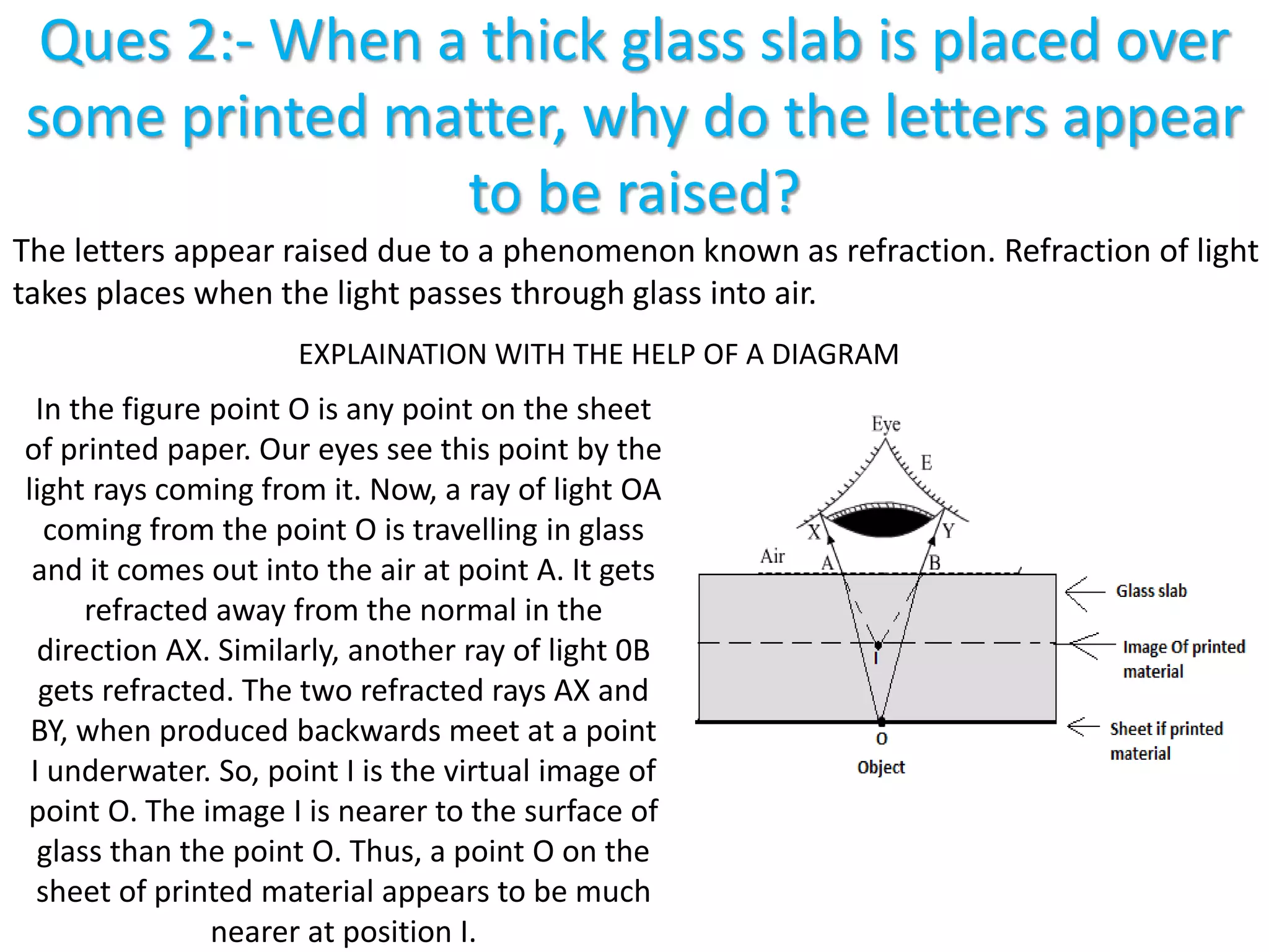 Ques 2:- When a thick glass slab is placed over
some printed matter, why do the letters appear
to be raised?
The letters appear raised due to a phenomenon known as refraction. Refraction of light
takes places when the light passes through glass into air.
EXPLAINATION WITH THE HELP OF A DIAGRAM
In the figure point O is any point on the sheet
of printed paper. Our eyes see this point by the
light rays coming from it. Now, a ray of light OA
coming from the point O is travelling in glass
and it comes out into the air at point A. It gets
refracted away from the normal in the
direction AX. Similarly, another ray of light 0B
gets refracted. The two refracted rays AX and
BY, when produced backwards meet at a point
I underwater. So, point I is the virtual image of
point O. The image I is nearer to the surface of
glass than the point O. Thus, a point O on the
sheet of printed material appears to be much
nearer at position I.
 