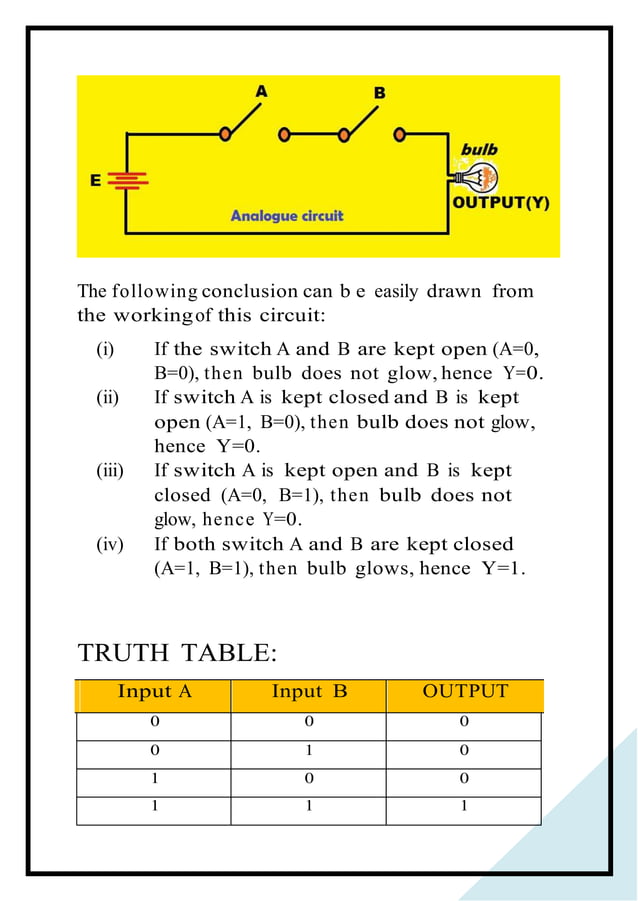 Physics Investigatory project Class 12 Logic Gates