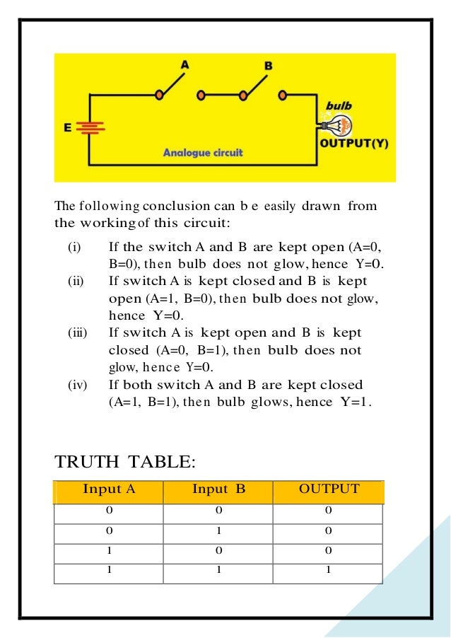 Physics Investigatory project Class 12 Logic Gates