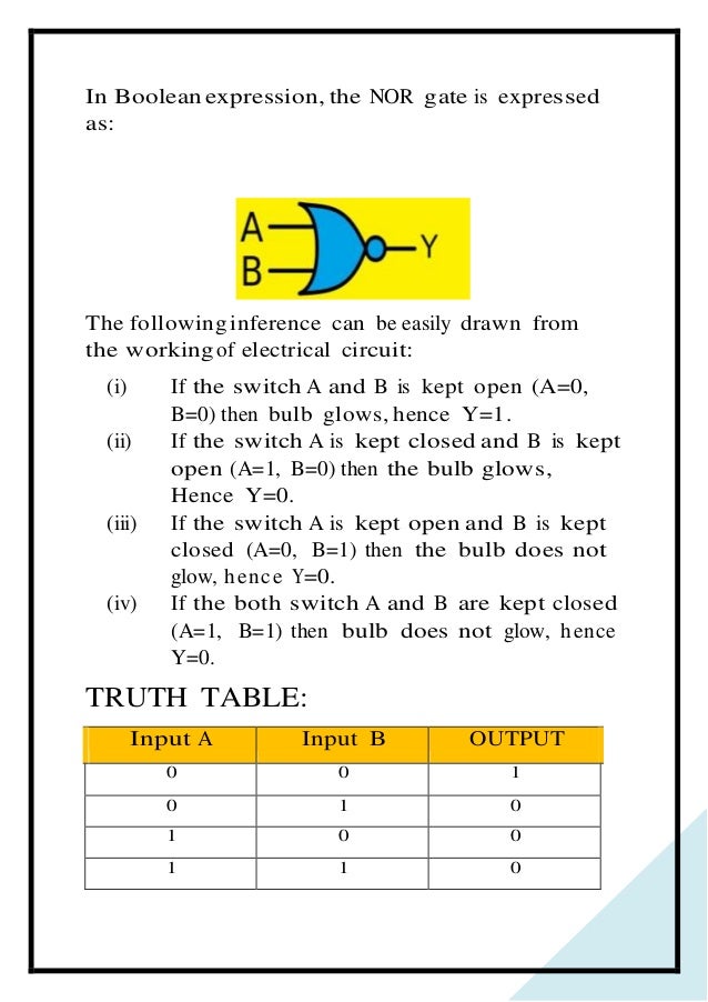 physics investigatory projects for class 12 cbse free download on logic gates