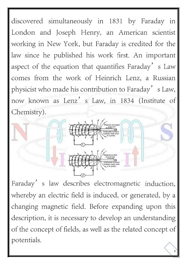 FARADAY LAW OF INDUCTION CLASS 12 PROJECT