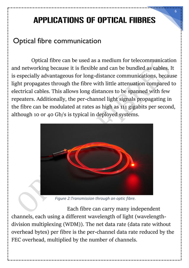 "OPTICAL FIBRES" Physics Investigatory Project (Class XII)