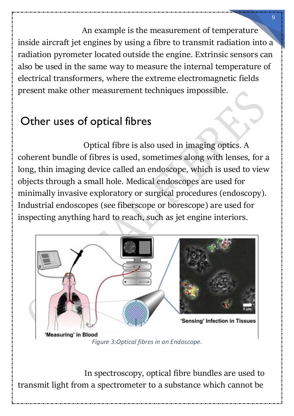"OPTICAL FIBRES" Physics Investigatory Project (Class XII)