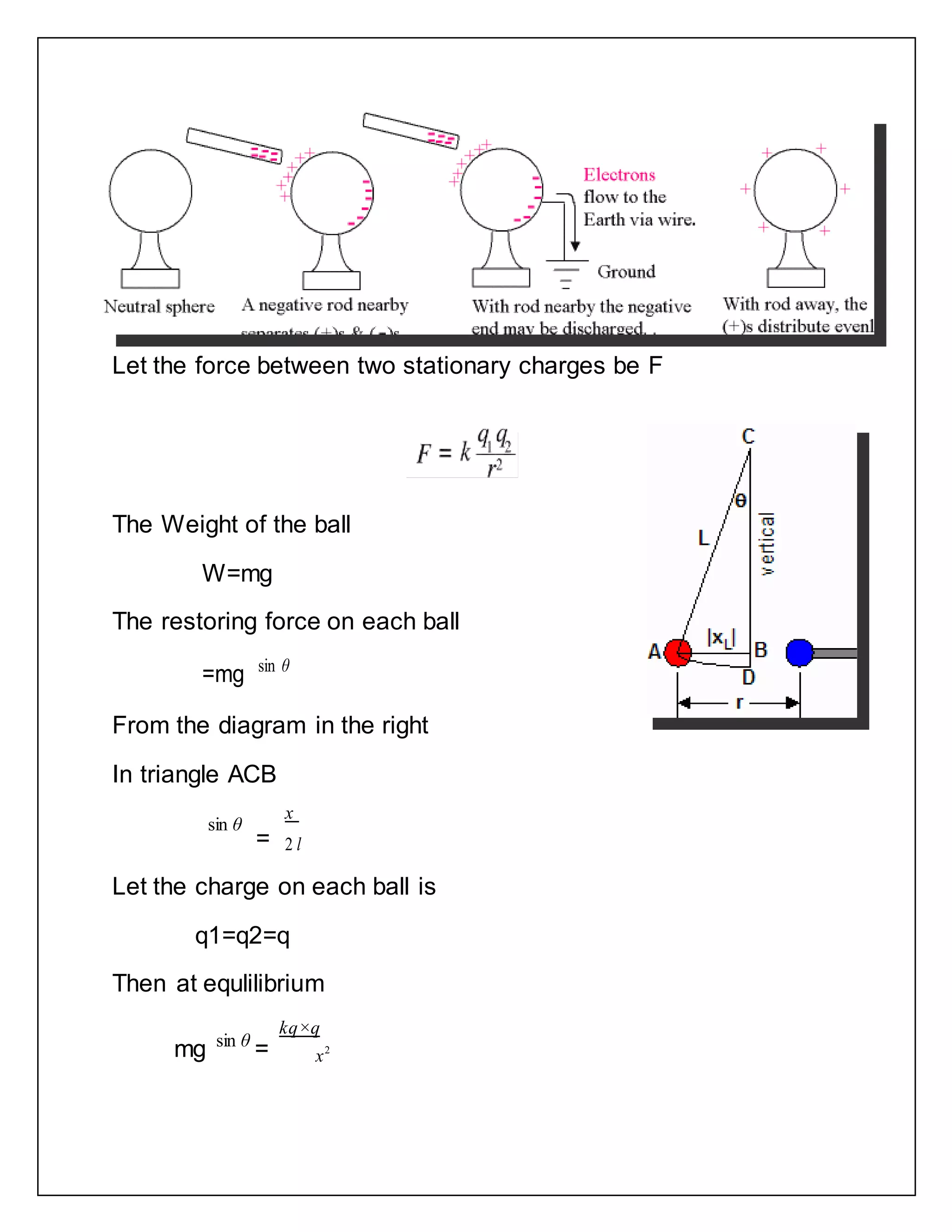=
x2
Let the force between two stationary charges be F
The Weight of the ball
W=mg
The restoring force on each ball
=mg sin θ
From the diagram in the right
In triangle ACB
sin θ
x
2 l
Let the charge on each ball is
q1=q2=q
Then at equlilibrium
mg sin θ
=
kq×q
 