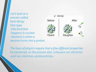 physics project.pptx
