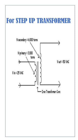 For STEP UP TRANSFORMER
 