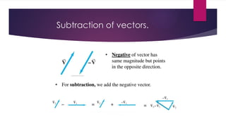 PHYSICS PROJECT - VECTORS project 2.pptx