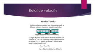 Relative Velocity Questions Vector PHYSICS PROJECT - VECTORS project 2.pptx
