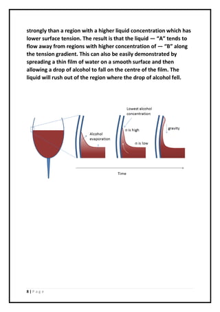 8 | P a g e
strongly than a region with a higher liquid concentration which has
lower surface tension. The result is that the liquid ― “A” tends to
flow away from regions with higher concentration of ― “B” along
the tension gradient. This can also be easily demonstrated by
spreading a thin film of water on a smooth surface and then
allowing a drop of alcohol to fall on the centre of the film. The
liquid will rush out of the region where the drop of alcohol fell.
 
