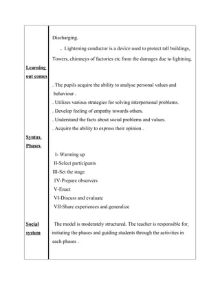Self designed innovative lesson plan | DOC