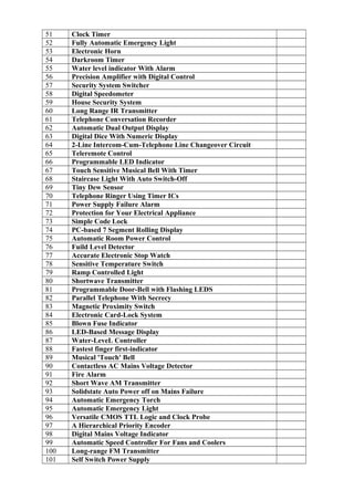 51 Clock Timer 
52 Fully Automatic Emergency Light 
53 Electronic Horn 
54 Darkroom Timer 
55 Water level indicator With Alarm 
56 Precision Amplifier with Digital Control 
57 Security System Switcher 
58 Digital Speedometer 
59 House Security System 
60 Long Range IR Transmitter 
61 Telephone Conversation Recorder 
62 Automatic Dual Output Display 
63 Digital Dice With Numeric Display 
64 2-Line Intercom-Cum-Telephone Line Changeover Circuit 
65 Teleremote Control 
66 Programmable LED Indicator 
67 Touch Sensitive Musical Bell With Timer 
68 Staircase Light With Auto Switch-Off 
69 Tiny Dew Sensor 
70 Telephone Ringer Using Timer ICs 
71 Power Supply Failure Alarm 
72 Protection for Your Electrical Appliance 
73 Simple Code Lock 
74 PC-based 7 Segment Rolling Display 
75 Automatic Room Power Control 
76 Fuild Level Detector 
77 Accurate Electronic Stop Watch 
78 Sensitive Temperature Switch 
79 Ramp Controlled Light 
80 Shortwave Transmitter 
81 Programmable Door-Bell with Flashing LEDS 
82 Parallel Telephone With Secrecy 
83 Magnetic Proximity Switch 
84 Electronic Card-Lock System 
85 Blown Fuse Indicator 
86 LED-Based Message Display 
87 Water-LeveL Controller 
88 Fastest finger first-indicator 
89 Musical 'Touch' Bell 
90 Contactless AC Mains Voltage Detector 
91 Fire Alarm 
92 Short Wave AM Transmitter 
93 Solidstate Auto Power off on Mains Failure 
94 Automatic Emergency Torch 
95 Automatic Emergency Light 
96 Versatile CMOS TTL Logic and Clock Probe 
97 A Hierarchical Priority Encoder 
98 Digital Mains Voltage Indicator 
99 Automatic Speed Controller For Fans and Coolers 
100 Long-range FM Transmitter 
101 Self Switch Power Supply 
 