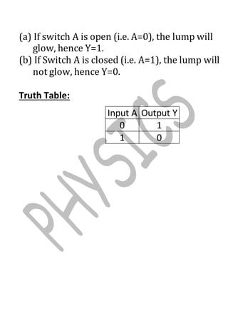 Physics project on logic gate | DOCX