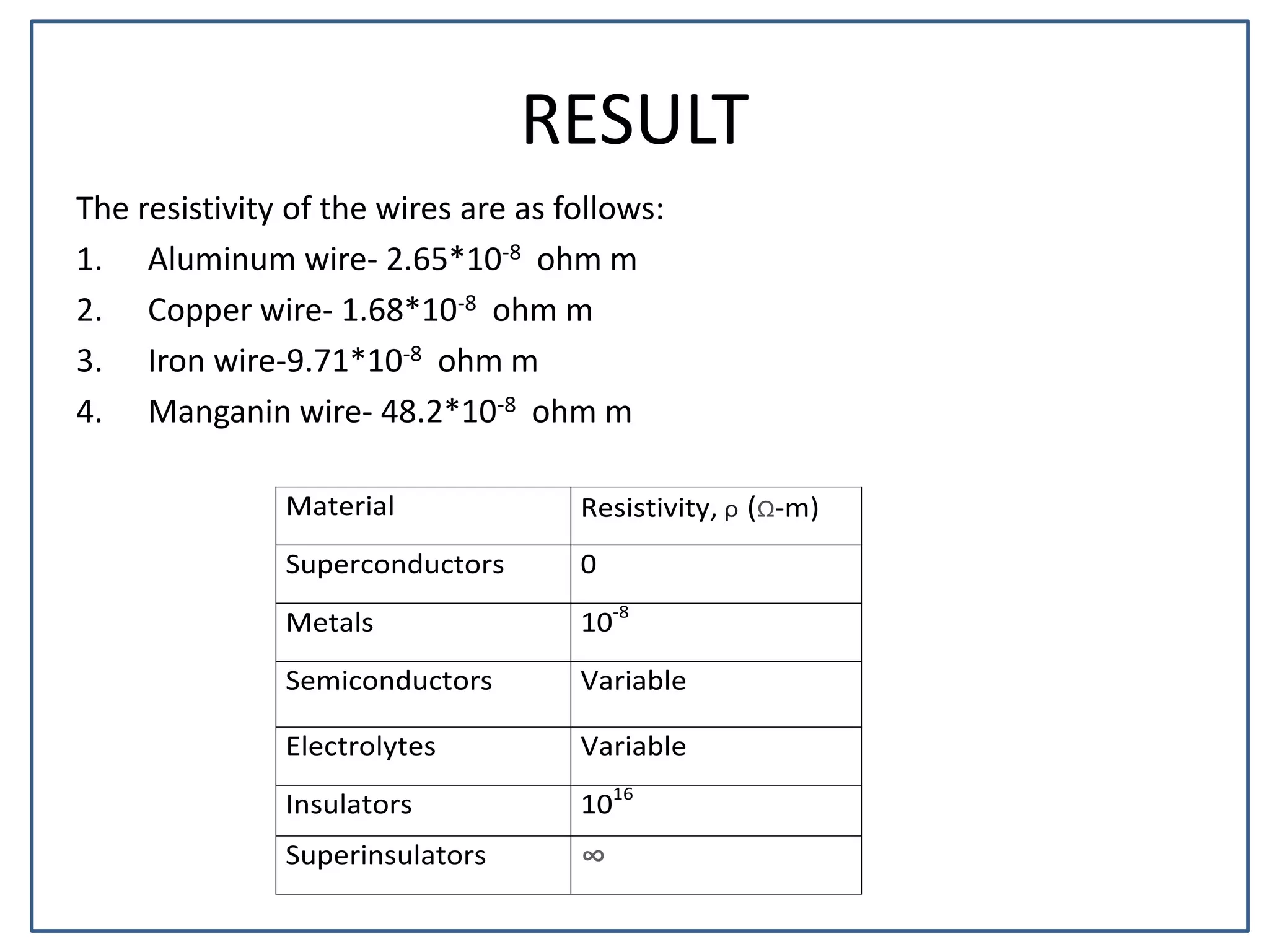 PHYSICS PROJECT RITWICK.pptx