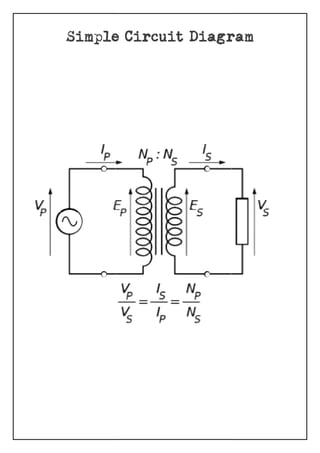Physics investigatory project on transformers by vishesh | PDF