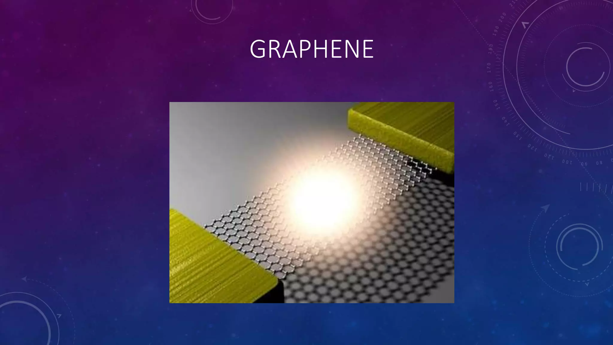 GRAPHENE
 