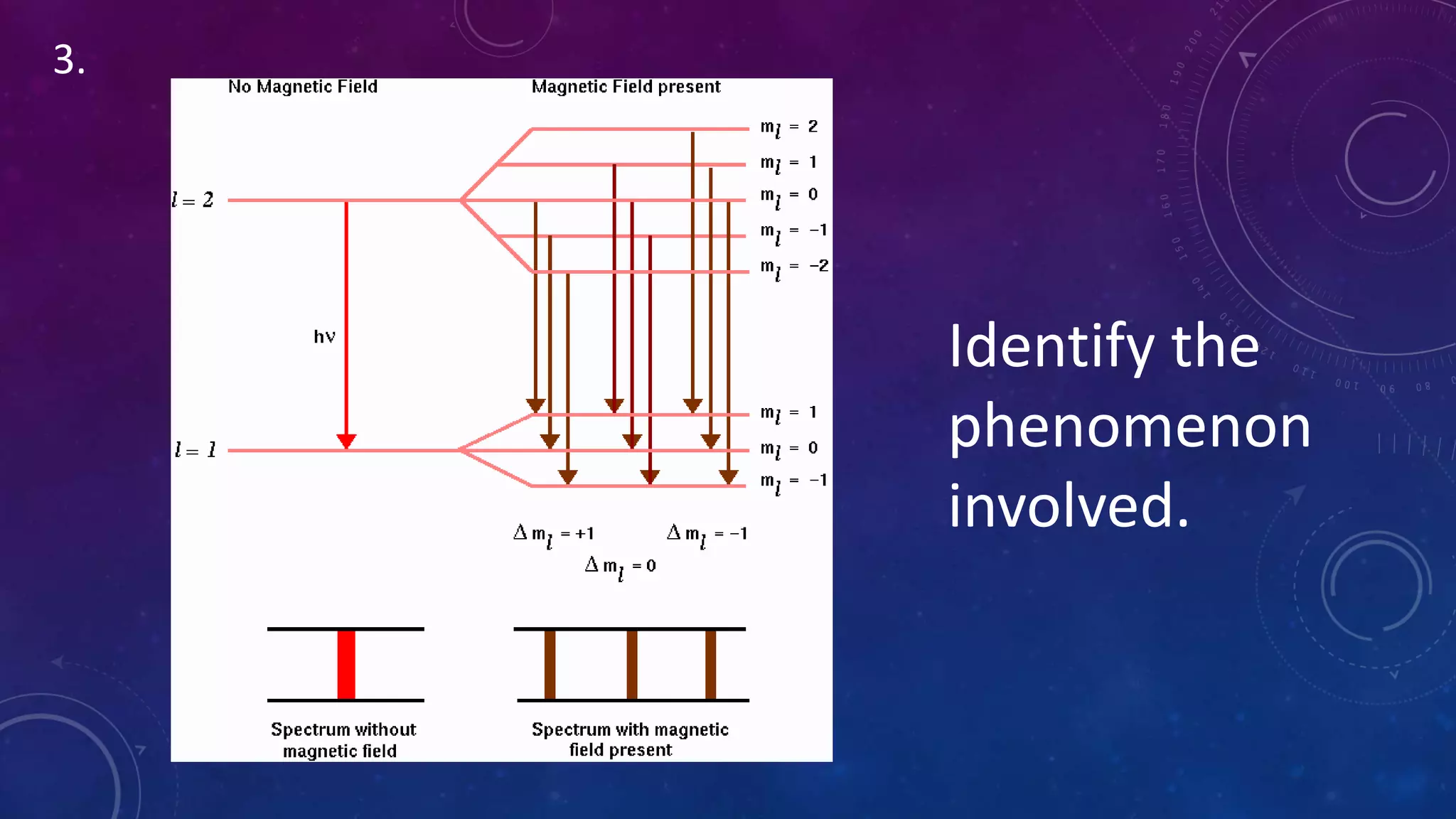 Identify the
phenomenon
involved.
3.
 