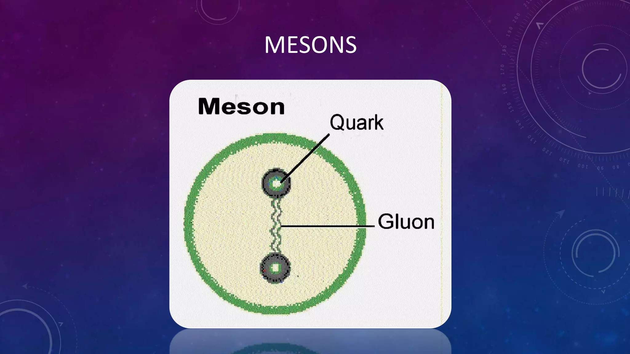 MESONS
 