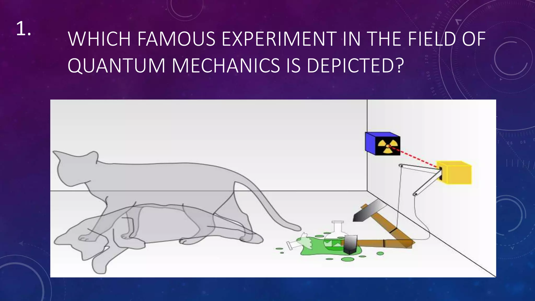 WHICH FAMOUS EXPERIMENT IN THE FIELD OF
QUANTUM MECHANICS IS DEPICTED?
1.
 