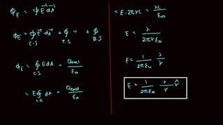 physics electrostatics question and answers