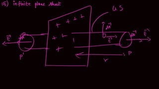 physics electrostatics question and answers