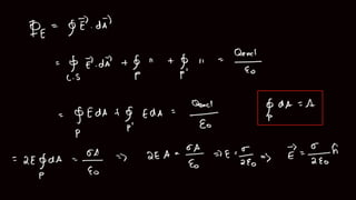 physics electrostatics question and answers