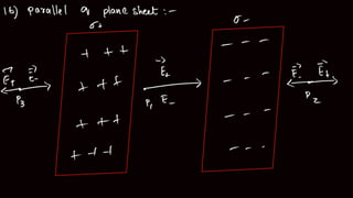 physics electrostatics question and answers