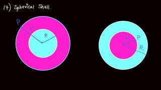 physics electrostatics question and answers