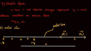 physics electrostatics question and answers