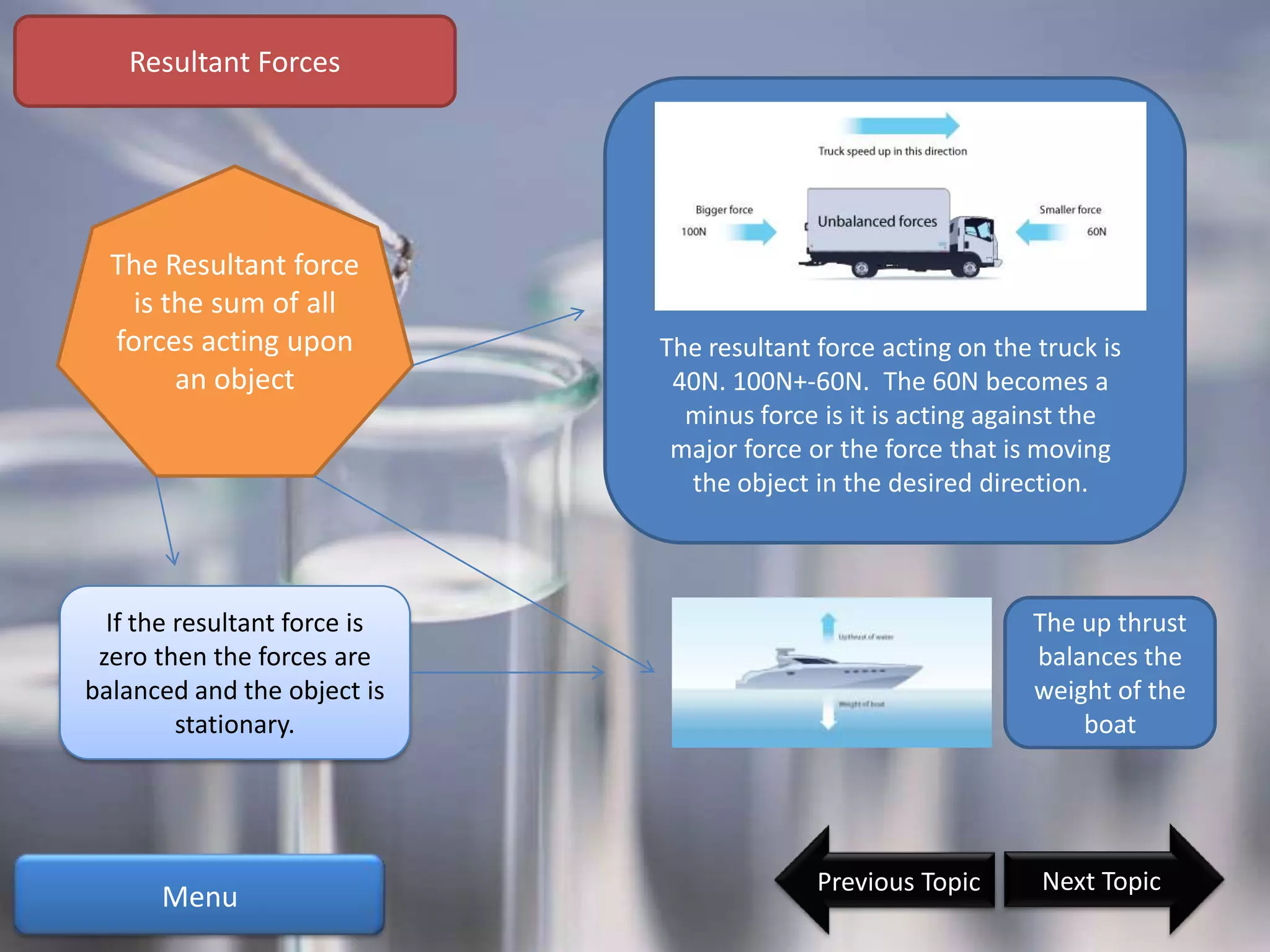 Resultant Forces




  The Resultant force
    is the sum of all
  forces acting upon          The resultant force acting on the truck is
        an object              40N. 100N+-60N. The 60N becomes a
                                minus force is it is acting against the
                               major force or the force that is moving
                                the object in the desired direction.



  If the resultant force is                                    The up thrust
 zero then the forces are                                      balances the
balanced and the object is                                     weight of the
         stationary.                                               boat




                                            Previous Topic      Next Topic
      Menu
 