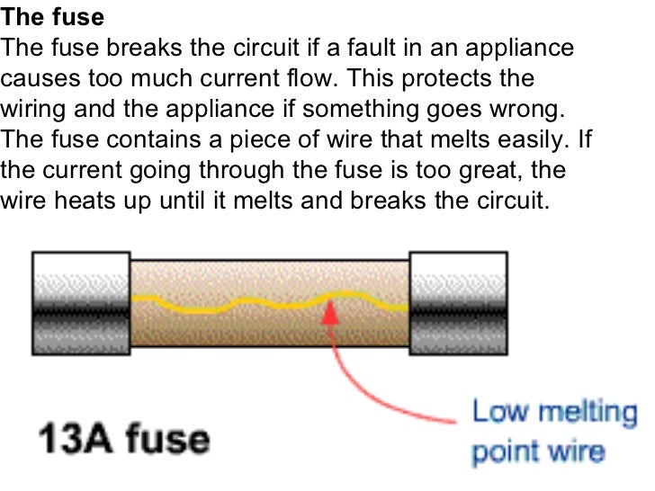 Important Helpful Physics Notes/FormulaMust See