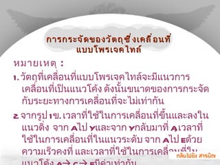 หมายเหตุ  :  1.  วัตถุที่เคลื่อนที่แบบโพรเจคไทล์จะมีแนวการเคลื่อนที่เป็นแนวโค้ง ดังนั้นขนาดของการกระจัดกับระยะทางการเคลื่อนที่จะไม่เท่ากัน 2.  จากรูป  1 ข .  เวลาที่ใช้ในการเคลื่อนที่ขึ้นและลงในแนวดิ่ง  จาก  A  ไป  Y  และจาก  Y  กลับมาที่  A,  เวลาที่ใช้ในการเคลื่อนที่ในแนวระดับ จาก  A  ไป  E  ด้วยความเร็วคงที่ และเวลาที่ใช้ในการเคลื่อนที่ในแนวโค้ง  A    C    E  มีค่าเท่ากัน   การกระจัดของวัตถุซึ่งเคลื่อนที่แบบโพรเจคไทล์ 