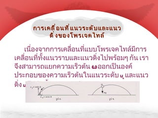 เนื่องจากการเคลื่อนที่แบบโพรเจคไทล์มีการเคลื่อนที่ทั้งแนวราบและแนวดิ่งไปพร้อมๆ กัน เราจึงสามารถแยกความเร็วต้น  (u)  ออกเป็นองค์ประกอบของความเร็วต้นในแนวระดับ  u x   และแนวดิ่ง  u y   ได้ดังนี้ การเคลื่อนที่แนวระดับและแนวดิ่งของโพรเจคไทล์ 