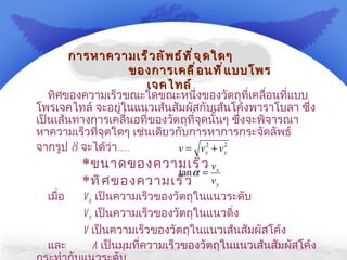 ทิศของความเร็วขณะใดขณะหนึ่งของวัตถุที่เคลื่อนที่แบบโพรเจคไทล์ จะอยู่ในแนวเส้นสัมผัสกับเส้นโค้งพาราโบลา ซึ่งเป็นเส้นทางการเคลื่นอที่ของวัตถุที่จุดนั้นๆ ซึ่งจะพิจารณาหาความเร็วที่จุดใดๆ เช่นเดียวกับการหาการกระจัดลัพธ์ จากรูป  8  จะได้ว่า .... *  ขนาดของความเร็ว *  ทิศของความเร็ว เมื่อ v x   เป็นความเร็วของวัตถุในแนวระดับ v y   เป็นความเร็วของวัตถุในแนวดิ่ง v  เป็นความเร็วของวัตถุในแนวเส้นสัมผัสโค้ง และ  a  เป็นมุมที่ความเร็วของวัตถุในแนวเส้นสัมผัสโค้งกระทำกับแนวระดับ การหาความเร็วลัพธ์ที่จุดใดๆ  ของการเคลื่อนที่แบบโพรเจคไทล์ 