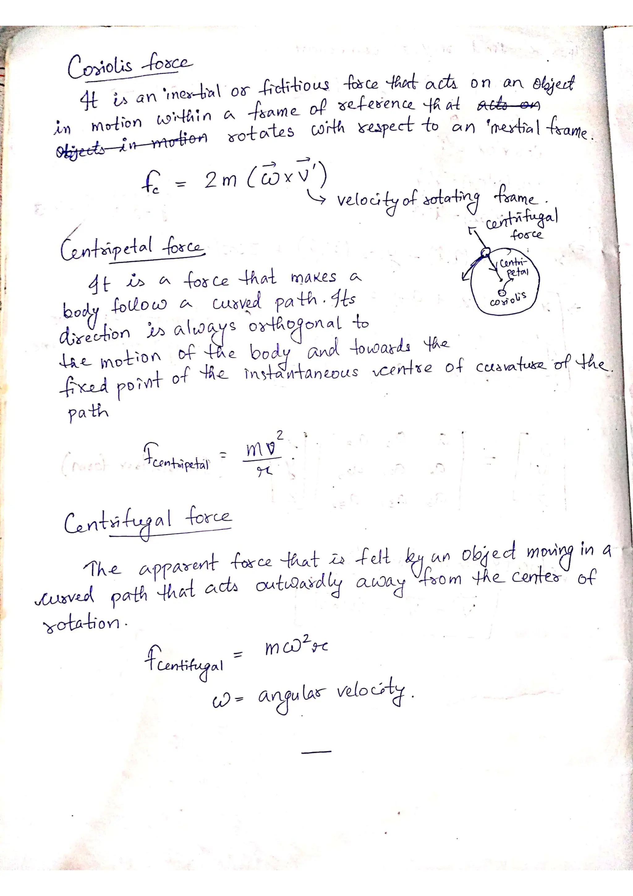 PHYSICS Short Notes for CUET(PG).pdf