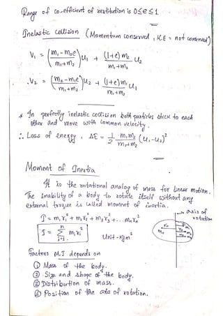 PHYSICS Short Notes for CUET(PG).pdf