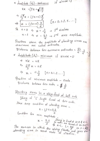 PHYSICS Short Notes for CUET(PG).pdf