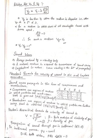 PHYSICS Short Notes for CUET(PG).pdf