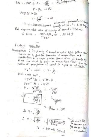 PHYSICS Short Notes for CUET(PG).pdf