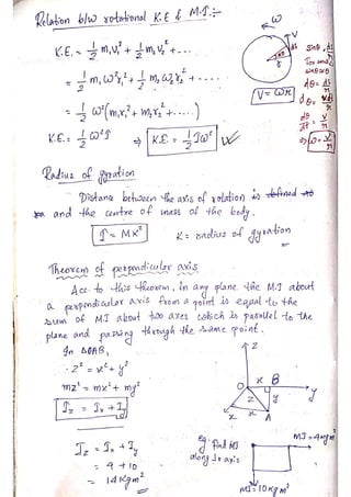 PHYSICS Short Notes for CUET(PG).pdf