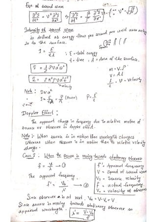 PHYSICS Short Notes for CUET(PG).pdf