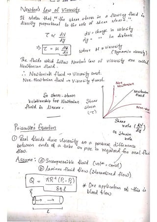 PHYSICS Short Notes for CUET(PG).pdf
