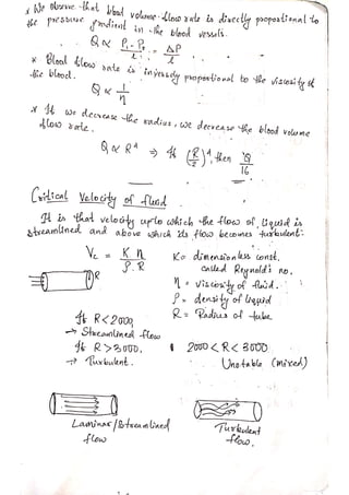 PHYSICS Short Notes for CUET(PG).pdf