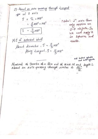 PHYSICS Short Notes for CUET(PG).pdf
