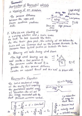 PHYSICS Short Notes for CUET(PG).pdf