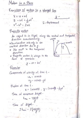 PHYSICS Short Notes for CUET(PG).pdf